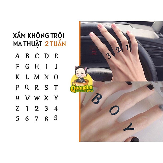 Hội Tattoo Hắc Công Tử - Mật mã cổ tương ứng với bảng chữ cái <3 Các cặp  đôi có thể ghép 2 chữ cái đầu tên của nhau để xăm một