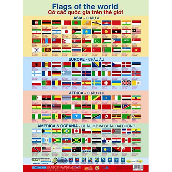 Kết quả hình ảnh cho tên lá cờ các nước trên thế giới