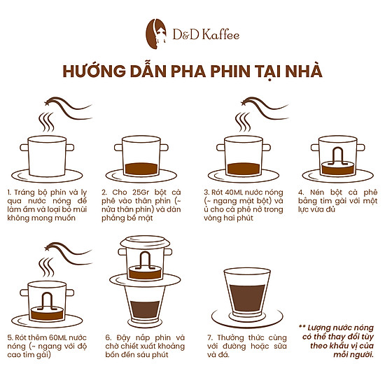 Cà phê arabica blend, cà phê nguyên chất 100% rang mộc, gói 250gr - ảnh sản phẩm 3