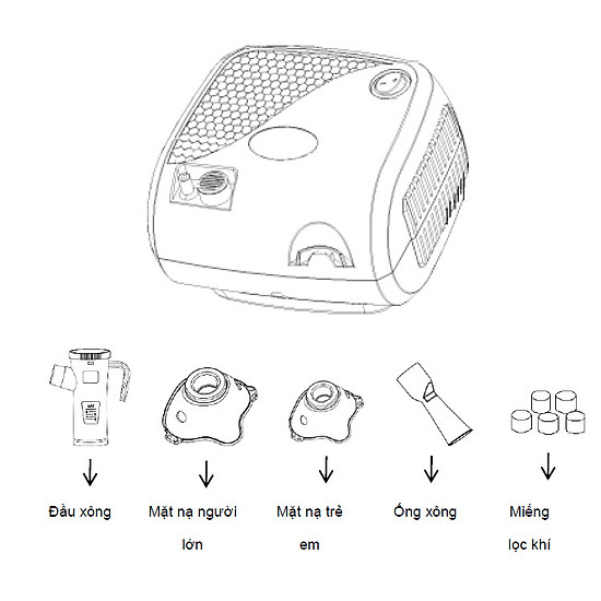 Trọn bộ máy xông khí dung neb easy - ảnh sản phẩm 2