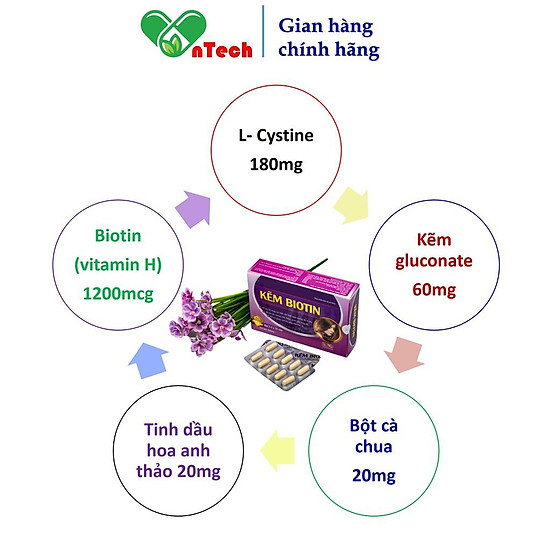 Viên uống bổ sung kẽm goldwings kẽm biotin giúp tóc chắc khỏe ngăn gãy - ảnh sản phẩm 3