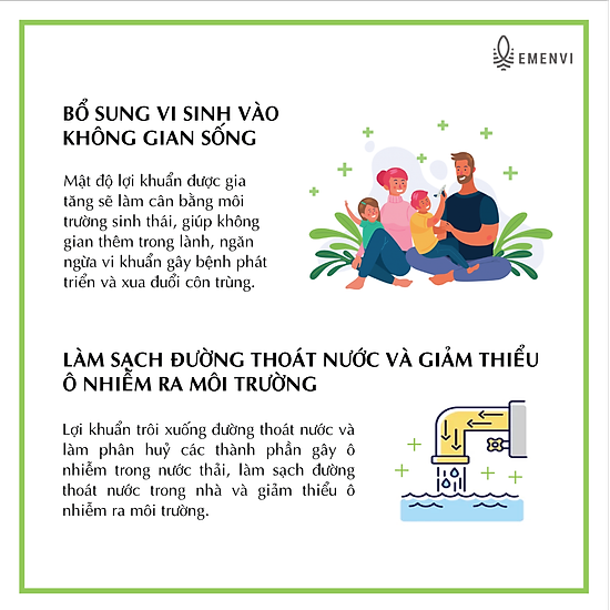 Dung dịch vi sinh lau sàn & phòng tắm - công nghệ sinh học nhật bản bio-em - ảnh sản phẩm 5