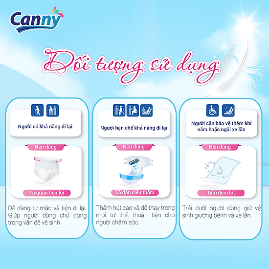 Combo 3 gói tấm đệm lót người lớn canny - ảnh sản phẩm 4