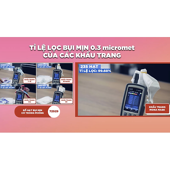 Hộp 30 chiếc khẩu trang n99 ngăn đến 99% hạt bụi siêu mịn có kích thước từ - ảnh sản phẩm 7