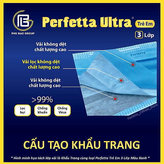 Combo 2 khẩu trang trẻ em cao cấp perfetta children 3 lớp - ảnh sản phẩm 3