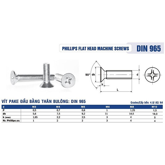 Mua Combo 10 con Vít pake đầu bằng, 4 cạnh M3 M4 M5 M6 M8 Inox bu lông - M4,8mm tại Bu Lông Ốc Vít Mua Combo 10 Con Vít Pake Đầu Bằng, 4 Cạnh M3 M4 M5 M6 M8 Inox Bu Lông - M4,8Mm Tại Bu Lông Ốc Vít