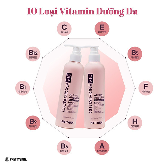 recommended daily dosage of glutathione supplement Amazon.com: Luma Nutrition Premium Glutathione Supplement - 500mg - L- Glutathione - Antioxidant Support - Reduced - Liver Support