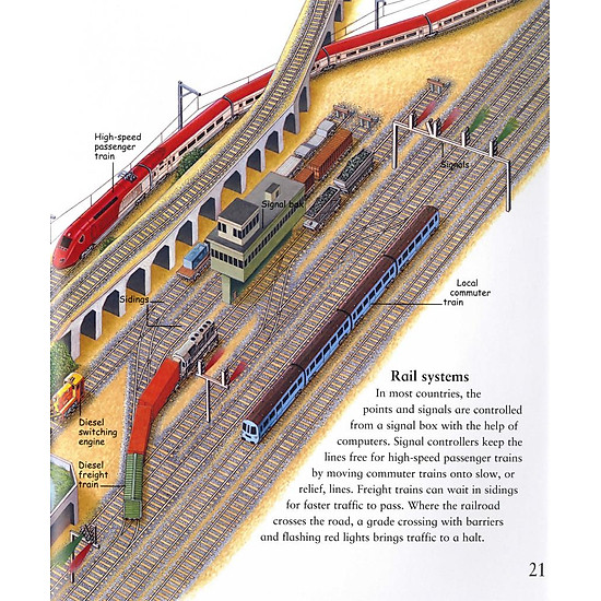 My best book of trains - ảnh sản phẩm 7