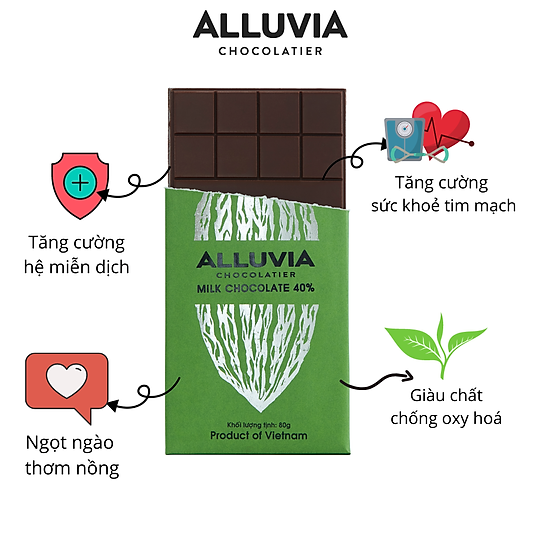 Sôcôla alluvia đen 40% - ảnh sản phẩm 2