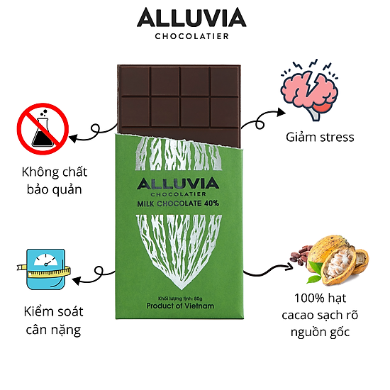 Sôcôla alluvia đen 40% - ảnh sản phẩm 3