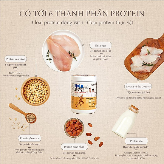 Life protein - protein động, thực vật cao cấp hàn quốc - ảnh sản phẩm 5