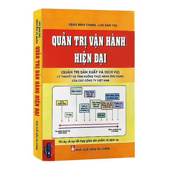 Quản Trị Vận Hành Hiện Đại