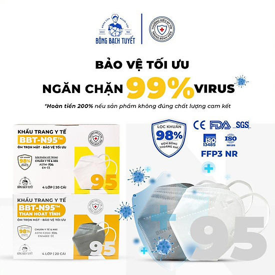 Khẩu trang bông bạch tuyết n95 than hoạt tính 5 cái gói - ảnh sản phẩm 3