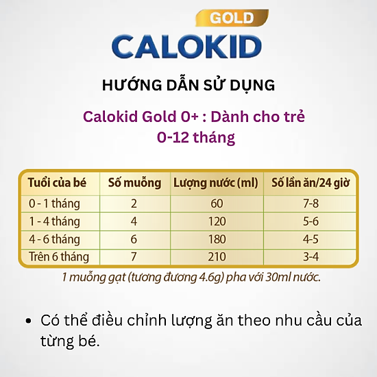 Sữa bột calokid gold 400g giúp bé tăng cân khoa học, tiêu hóa tốt - ảnh sản phẩm 4