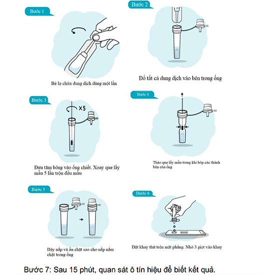 Kit test covid 19 tại nhà salocor phần lan đã được bộ y tế cấp phép lưu - ảnh sản phẩm 6