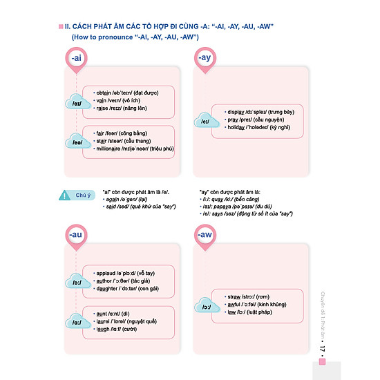 Đột phá 8+ môn tiếng anh - tập 1 phiên bản 2020 - ảnh sản phẩm 9