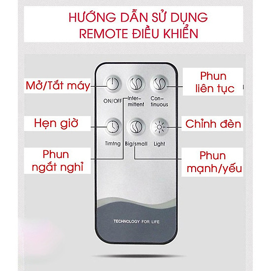 Máy khuếch tán tinh dầu siêu âm loại lớn có đèn led đổi màu và remote điều - ảnh sản phẩm 8