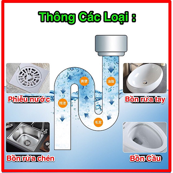 Bột thông cống,hoá chất thông bồn cầu mạnh, xử lý nhanh tắc ngẽn cầu nghẹt - ảnh sản phẩm 3