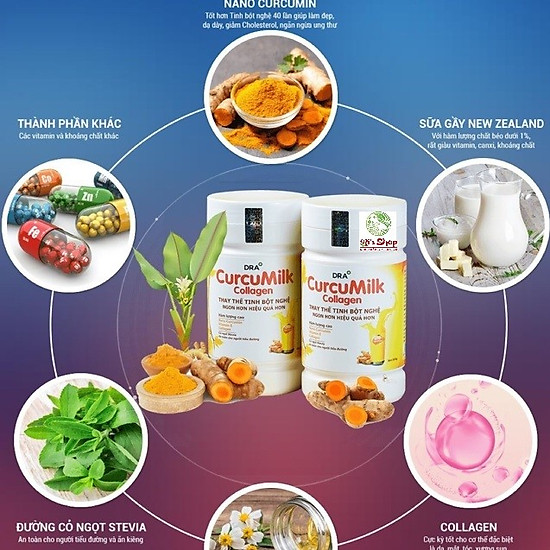 Sữa nghệ curcumilk collagen dra - tăng sức đề kháng - đẹp da - ảnh sản phẩm 5