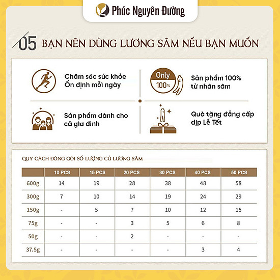 Thực phẩm chức năng lương sâm good 20 300g 14 củ - ảnh sản phẩm 7