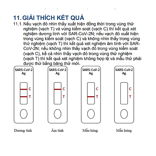 Combo 2 kit test covid 19 tại nhà salocor phần lan đã được bộ y tế cấp - ảnh sản phẩm 8