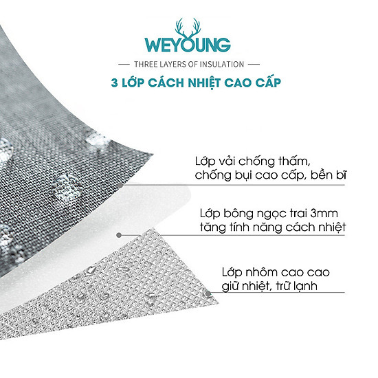 Túi đựng hộp cơm cao cấp. túi giữ nhiệt đa năng nhiều lớp. túi đựng đồ ăn - ảnh sản phẩm 9