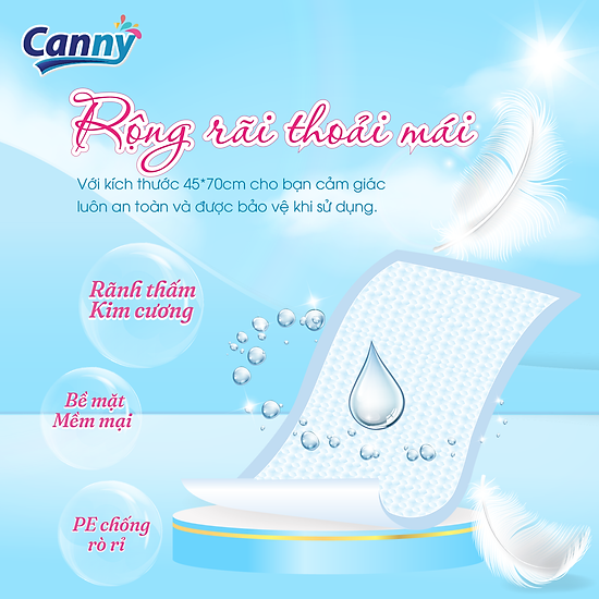 Combo 3 gói tấm đệm lót người lớn canny - ảnh sản phẩm 3