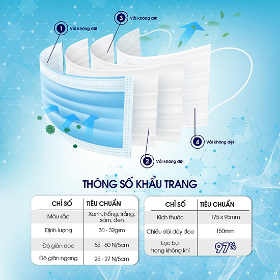 Khẩu trang y tế 4 lớp hynam màu trắng hộp 50 cái - kháng khuẩn, chống bụi - ảnh sản phẩm 2