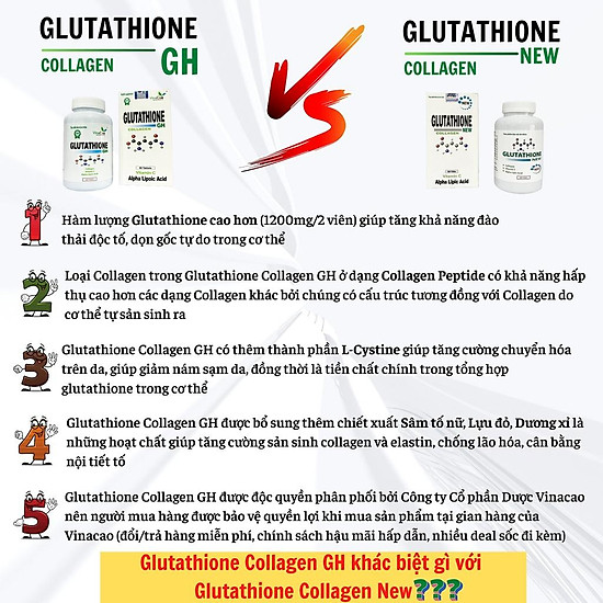 Viên uống trắng da glutathione collagen gh cải thiện làn da - ảnh sản phẩm 2