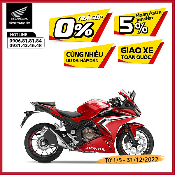 Xe Môtô Honda Cbr500R 2021