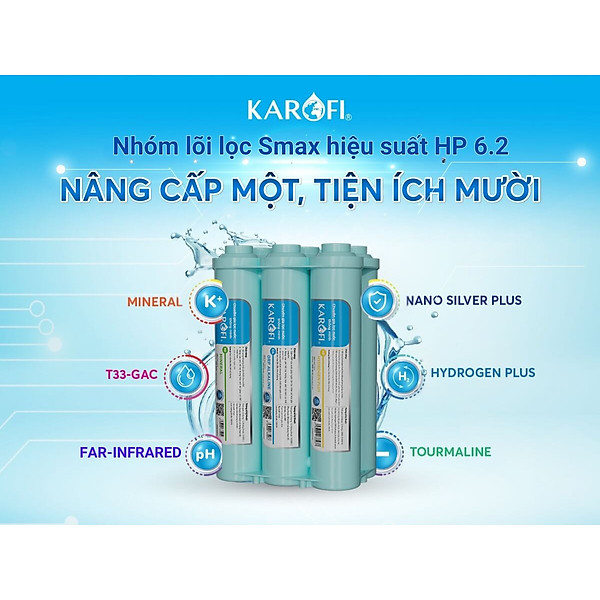 Cụm lõi Smax hiệu suất cao HP 6.2 - Dùng thay thế cho máy lọc Karofi - Hàng chính hãng