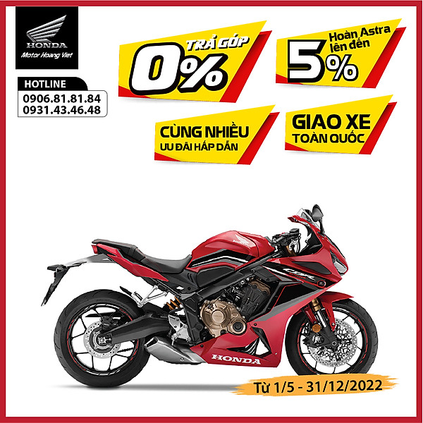 Xe Môtô Honda Cbr650R Phiên Bản 2021 hover