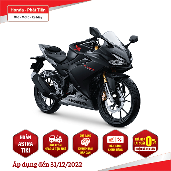 Xe Máy Honda Cbr150R 2021 Phiên Bản Đặc Biệt