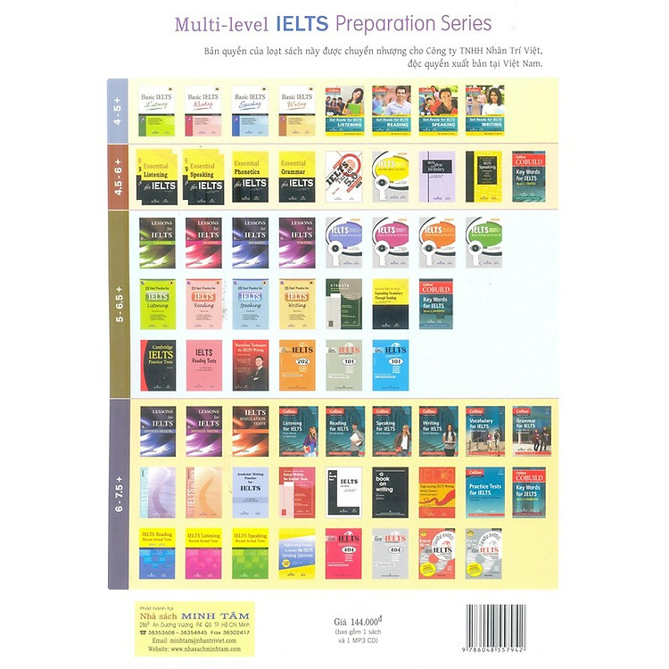 IELTS Listening Recent Actual Tests - Ảnh 3