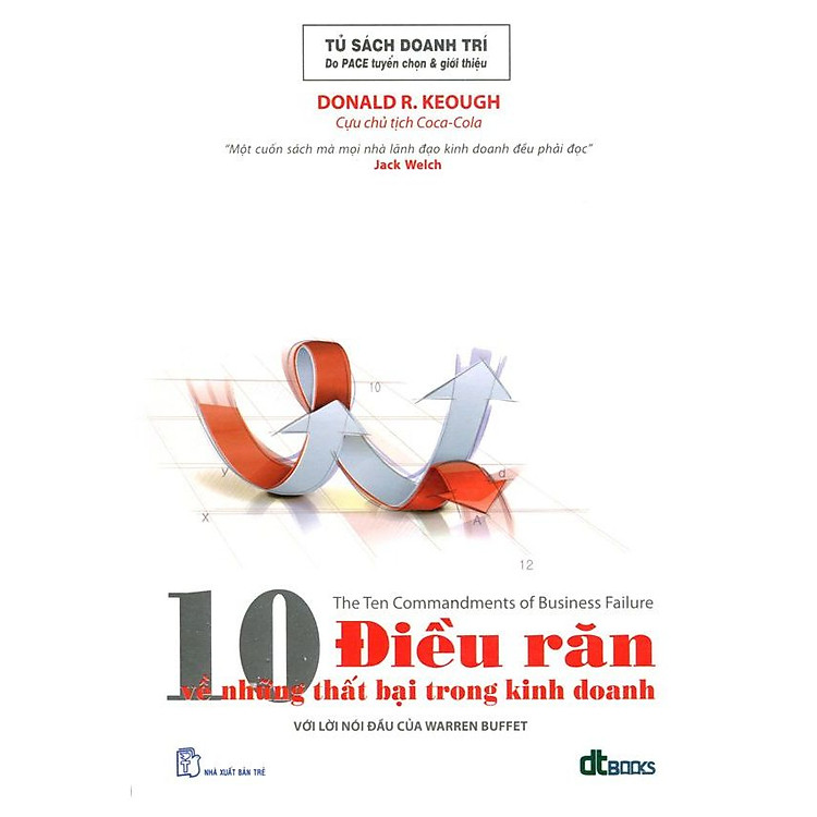 Sách 10 Điều Răn Về Những Thất Bại Trong Kinh Doanh