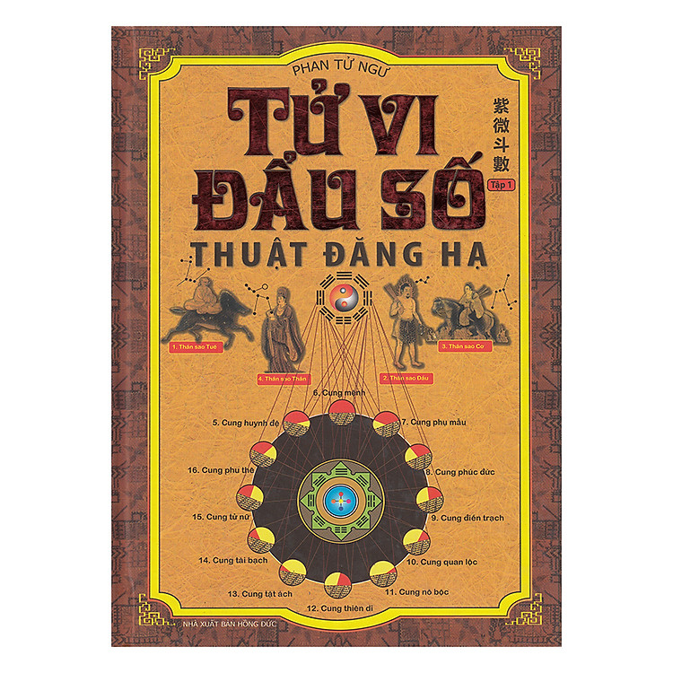 Tử Vi Đẩu Số – Thuật Đăng Hạ (Tập 1)