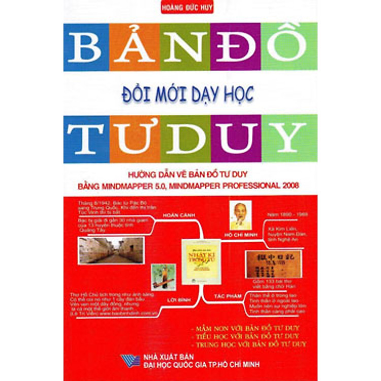 Sách Bản Đồ Tư Duy Đổi Mới Phương Pháp Dạy Học