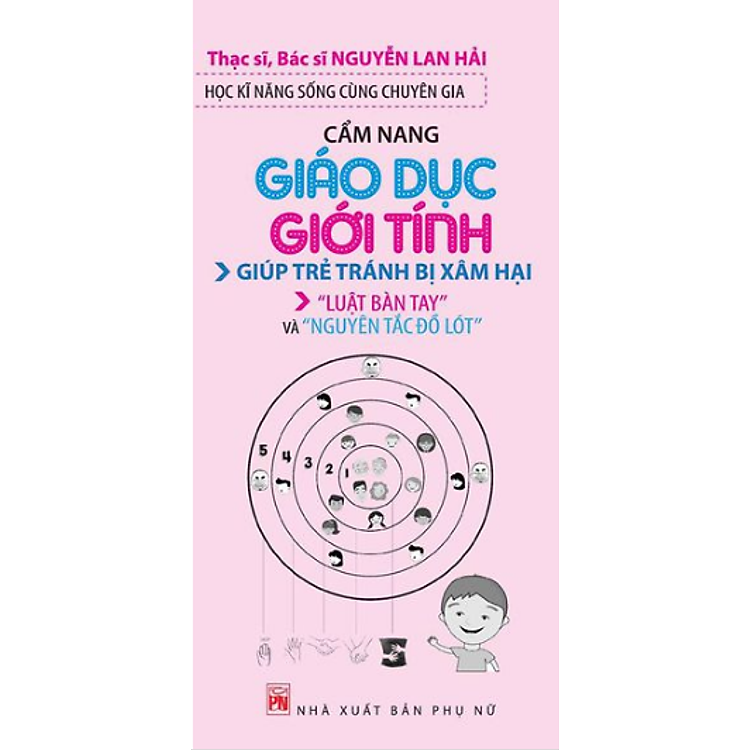 Sách Học Kĩ Năng Sống Cùng Chuyên Gia - Cẩm Nang Giáo Dục Giới Tính