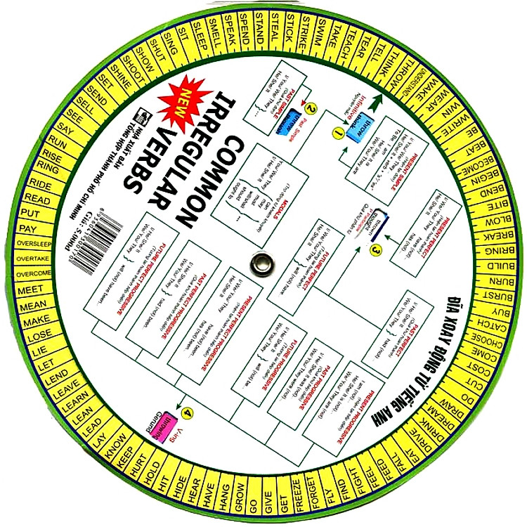 Sách Đĩa Xoay Động Từ Tiếng Anh