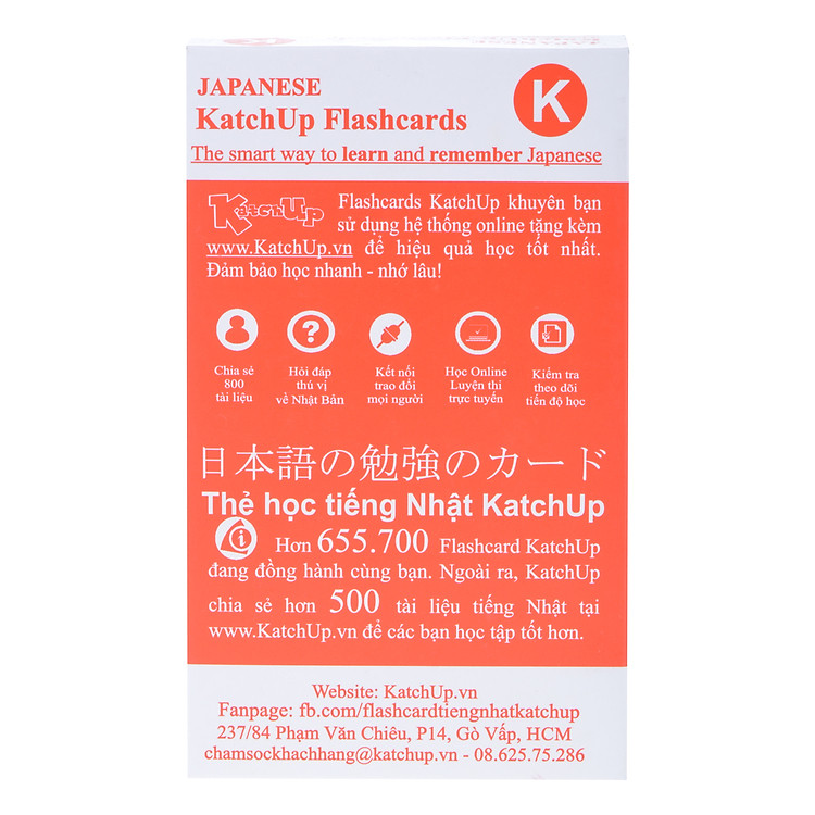 Ngữ Pháp 50 Bài Giáo Trình Minna ( N5,4) - Katchup Flashcard