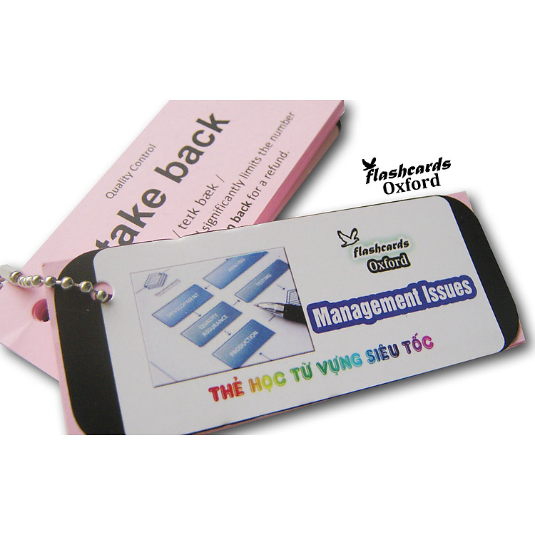 Flashcard Management Issues (FA06)