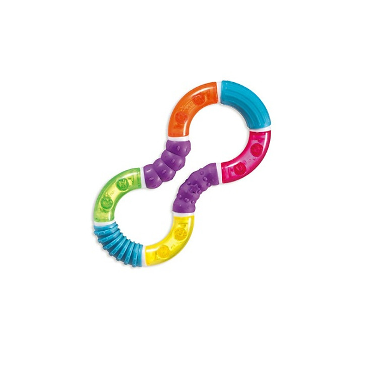 Ngậm Nướu Đa Năng Munchkin 75101 - Hình Số 8