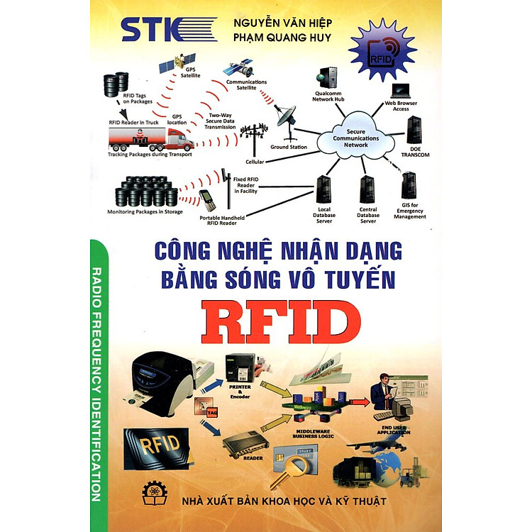 Sách Công Nghệ Nhận Dạng Bằng Sóng Vô Tuyến RFID