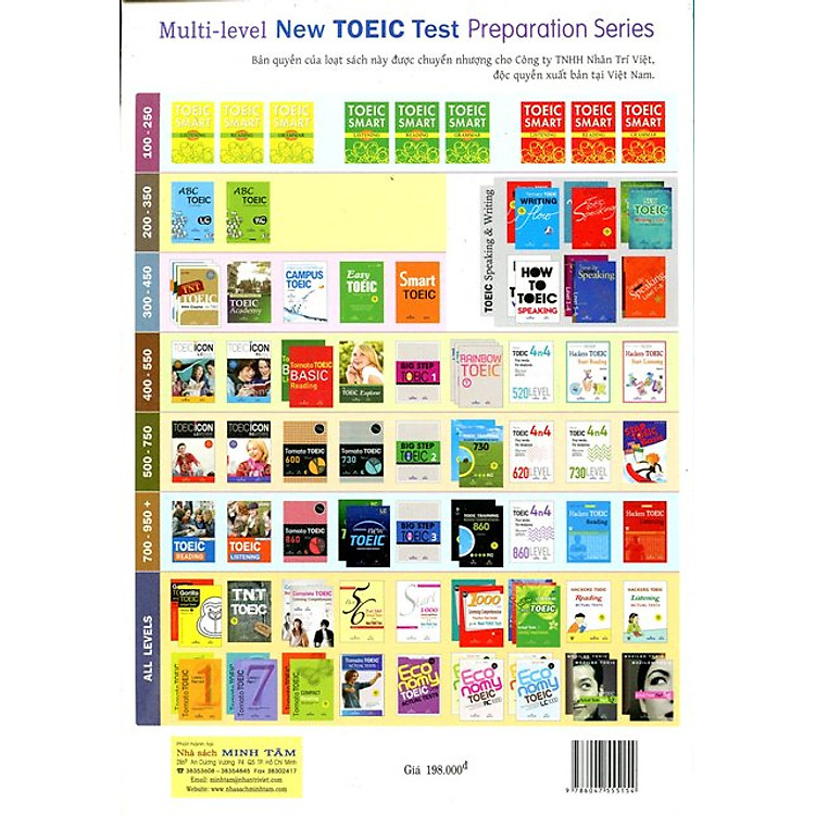 1000 Reading Comprehension Practice Test Items For The New Toeic Test (Tái Bản) - Ảnh 3