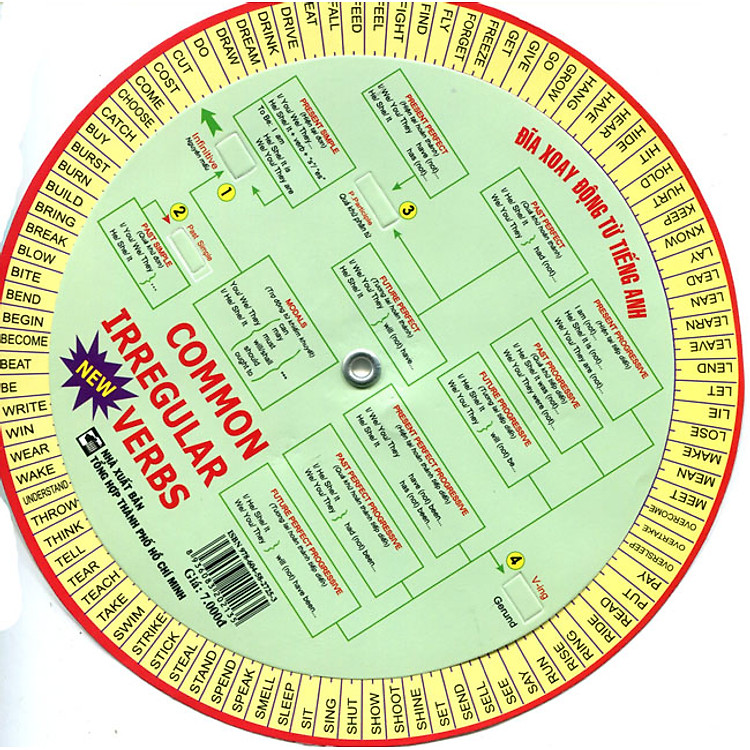 Sách Đĩa Xoay Động Từ Tiếng Anh (Sao Mai)