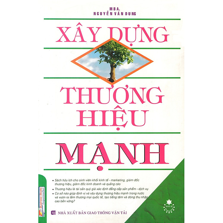 Xây Dựng Thương Hiệu Mạnh