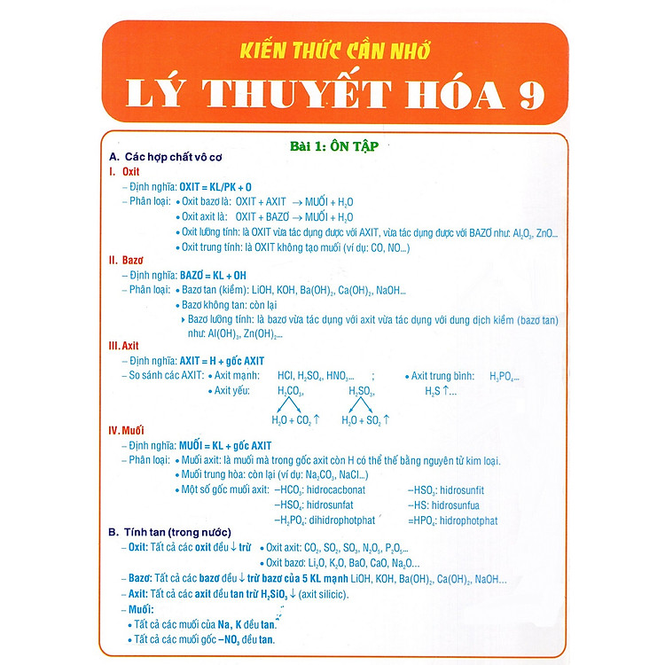Sách Tài Liệu Kiến Thức Cần Nhớ Lý Thuyết Hóa Lớp 9