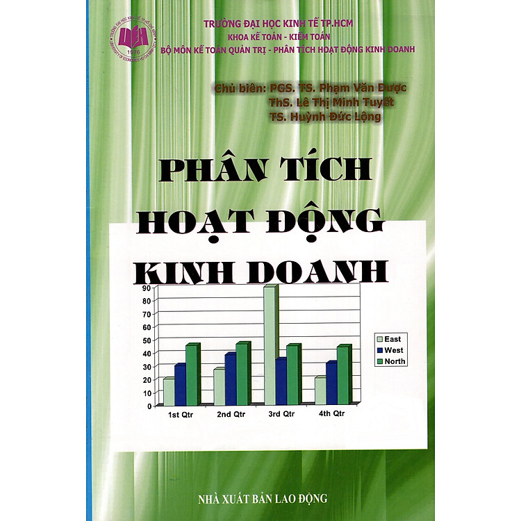 Sách Phân Tích Hoạt Động Kinh Doanh