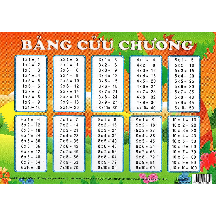 Sách Tranh Bảng Cửu Chương - Bảng Chia