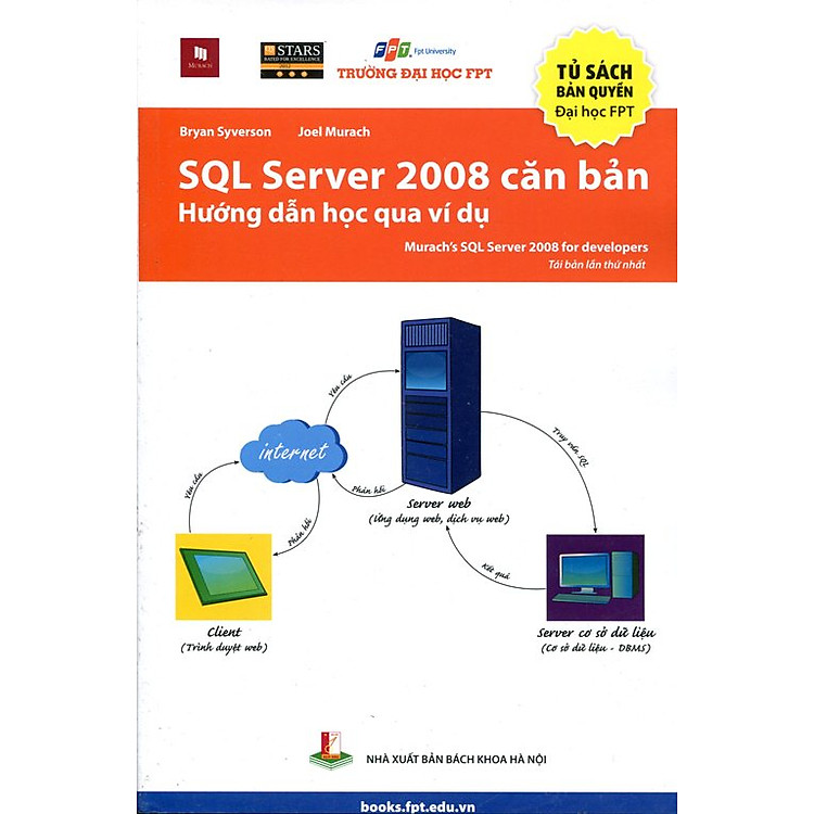 Sách SQL Server 2008 Căn Bản - Hướng Dẫn Học Qua Ví Dụ